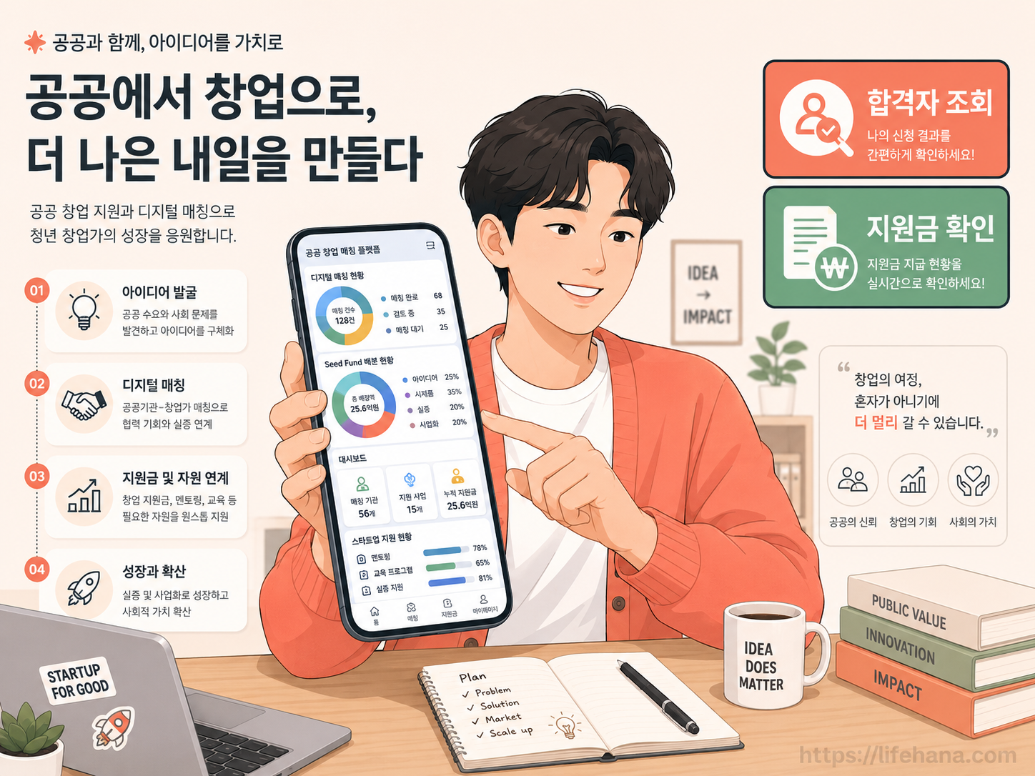 예비 창업자가 스마트폰 화면을 켜두고 모두의 창업 프로젝트 1기 합격자 통계 지표와 내 멘토 매칭 현황을 차분하게 대조하는 친근한 일상 모습