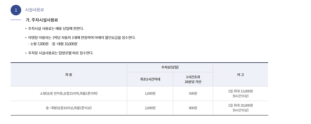 한라산 탐방예약 방법