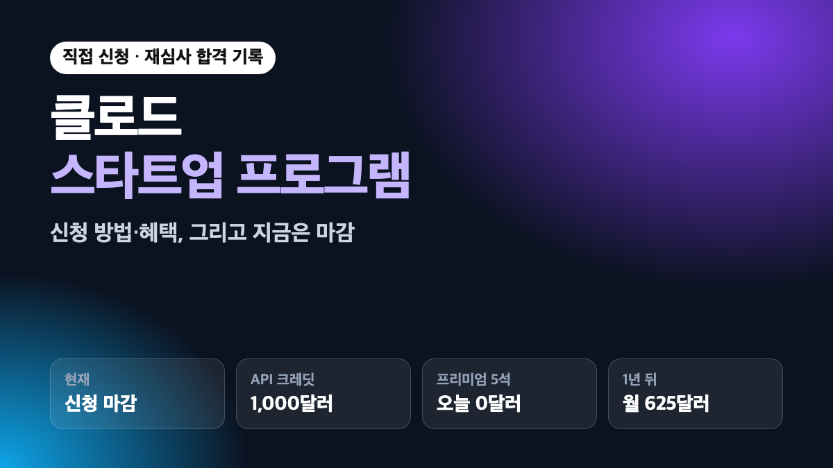 클로드 스타트업 프로그램 요약: 현재 신청 마감, 받은 혜택 API 크레딧 1,000달러와 팀 플랜 할인, 프리미엄 5석 오늘 결제 0달러, 1년 뒤 월 625달러 자동 갱신