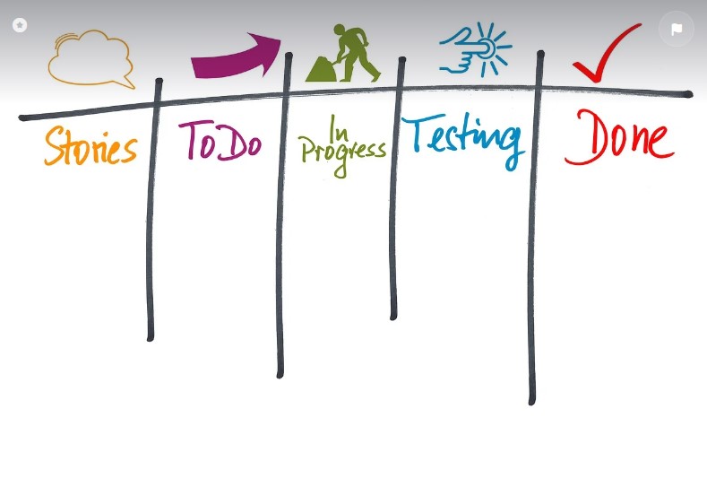 루틴 만들기 표