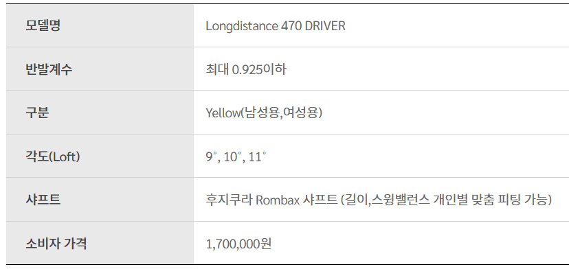 뱅 드라이버 470 스펙