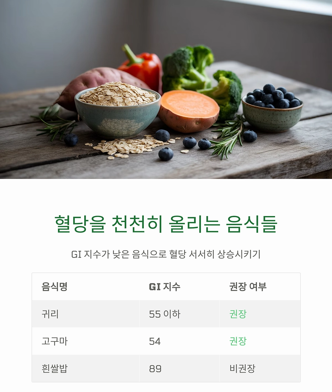 당뇨 예방 식단, 혈당 안정에 좋은 맛있는 레시피 모음