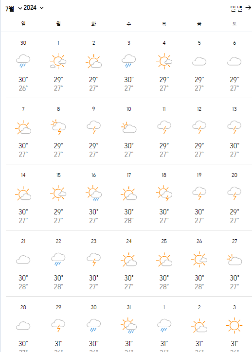 일본 오키나와 7월 날씨와 옷차림, 축제정보