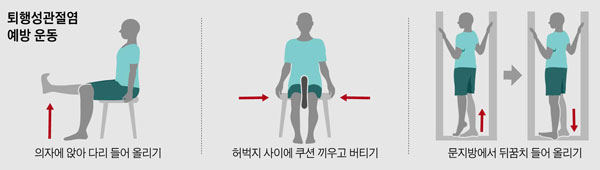 무릎 통증 완화 스트레칭