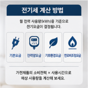 가정용 누진세 기준과 전기요금 계산기 활용 방법