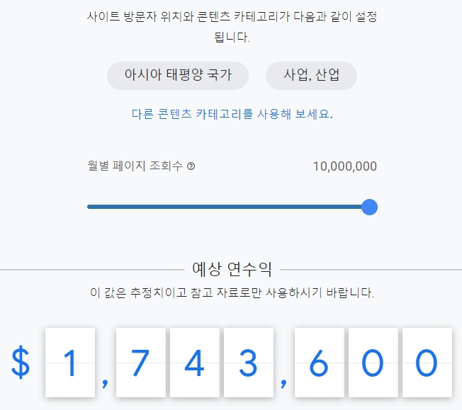 사업 및 산업 콘텐츠 구글 애드센스 예상 연 수익