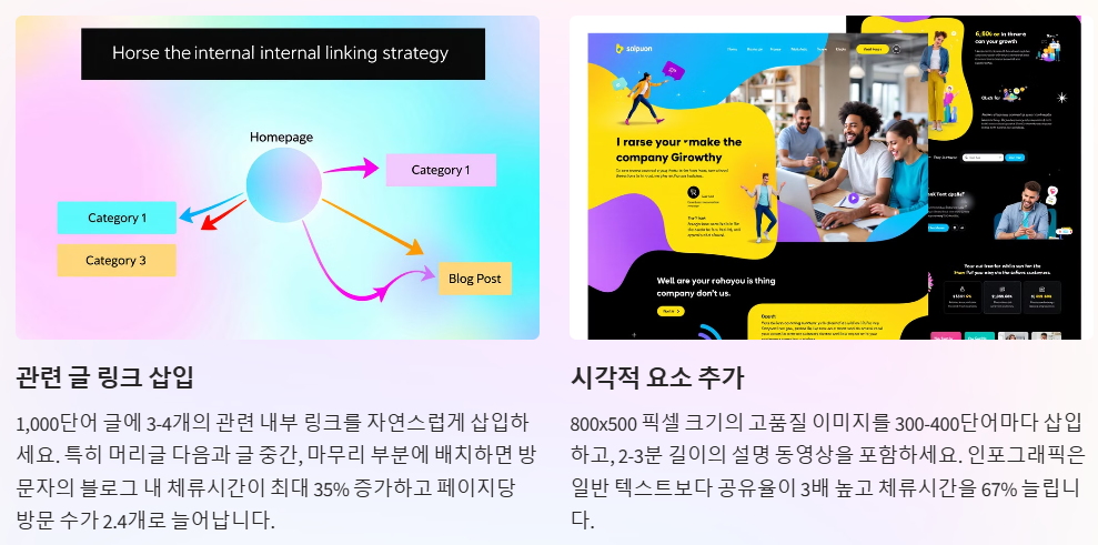 관련글 링크 삽입 시각적 요소 추가