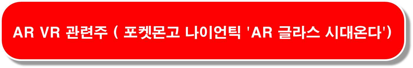 게임-관련주-6종목-1분기-실적-상승