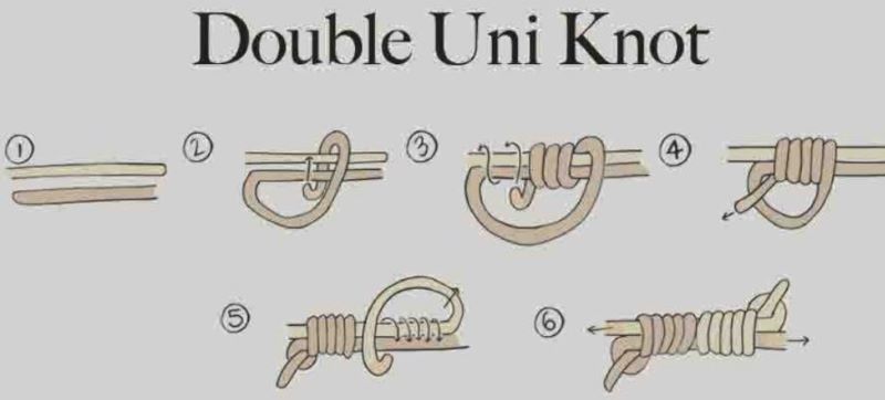 Fishing line knots for different situations - Double Uni Knot