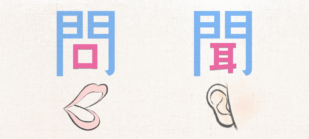 問 (묻을 문) 聞 (들을 문) 그림