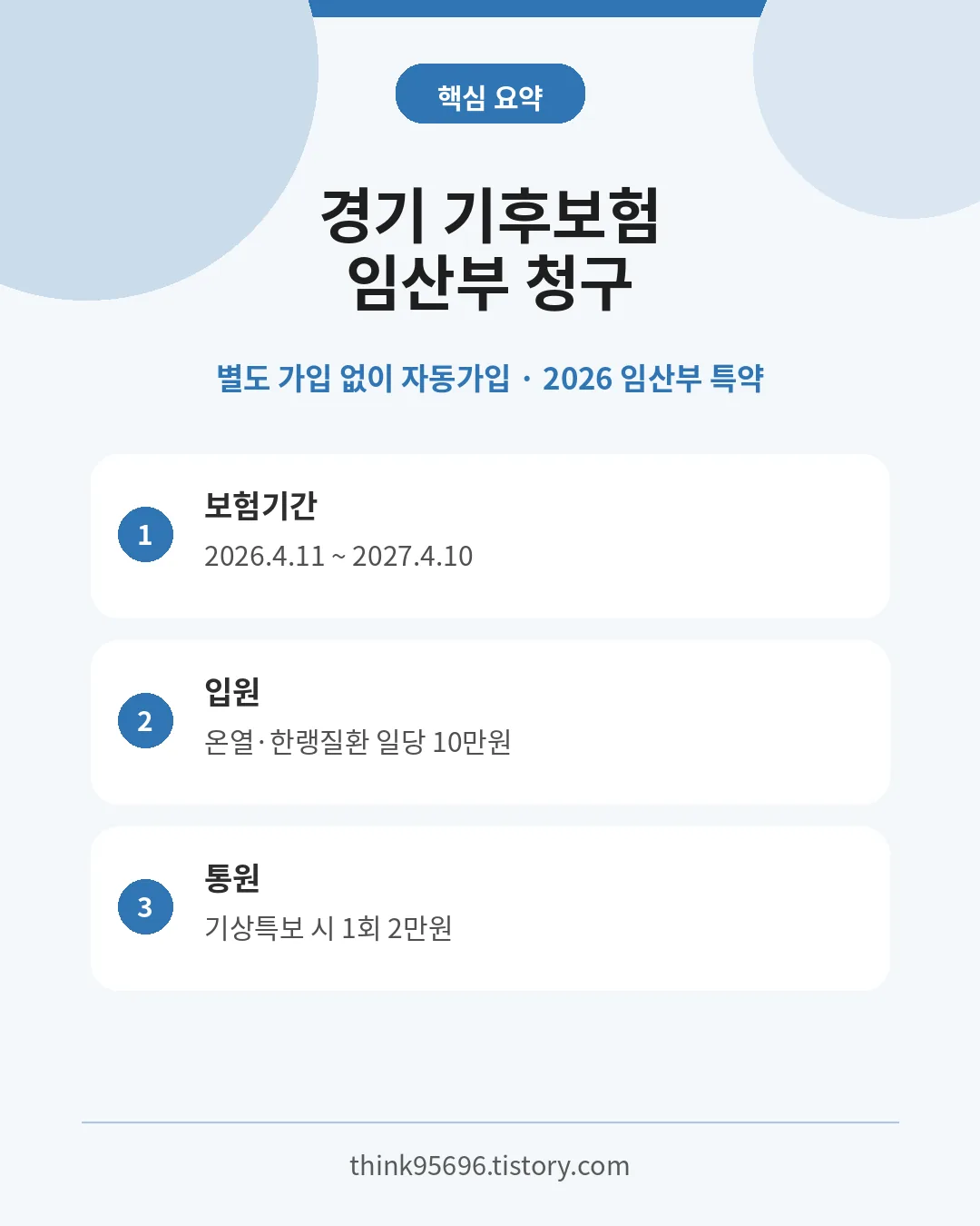경기 기후보험 임산부 자동가입과 입원·통원 추가보장 핵심