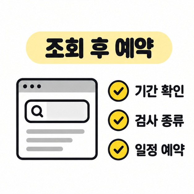조회 후 예약 제목 아래 검색 화면과 기간 확인, 검사 종류, 일정 예약 항목을 표시한 이미지