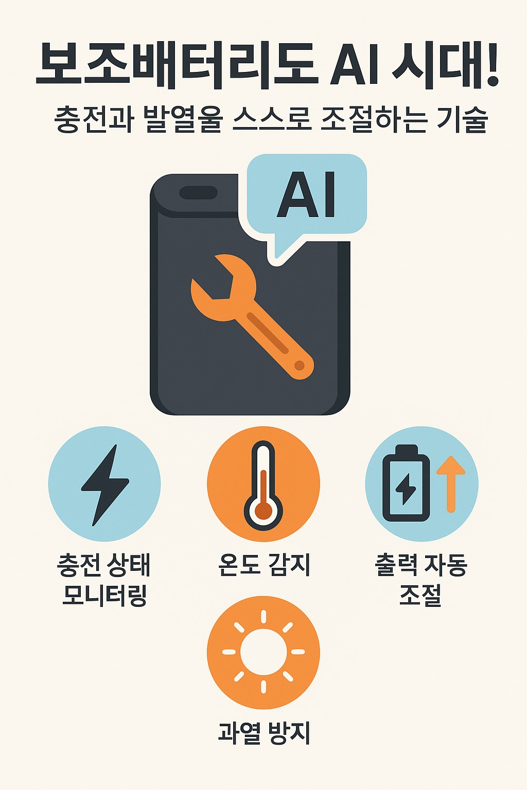 보조배터리도 AI 시대 충전과 발열을 스스로 조절하는 기술 인포그래픽
