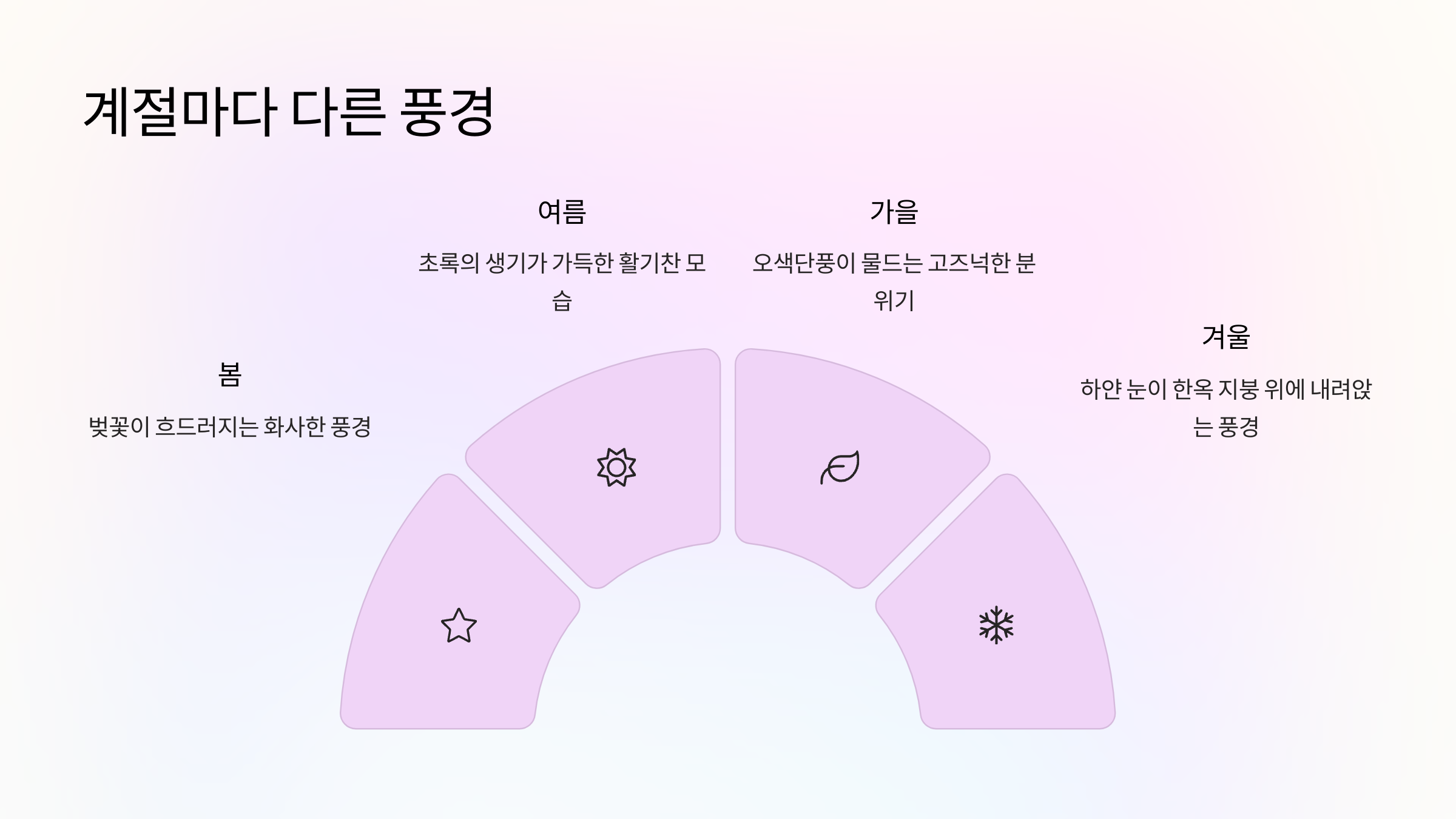 북촌-한옥마을-07
