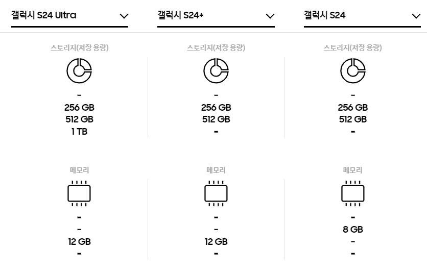 갤럭시 s24 Galaxy S24