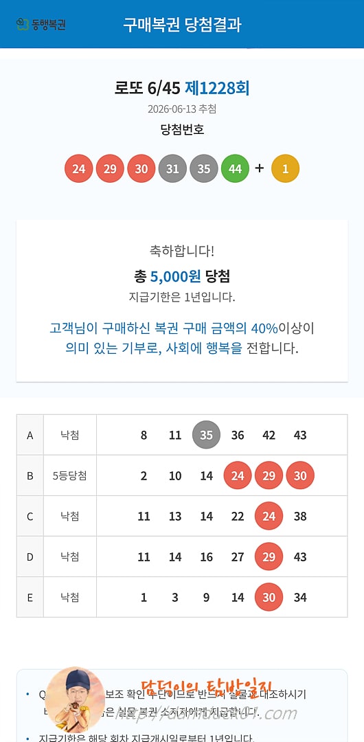 로또 6/45 제1228회 결과