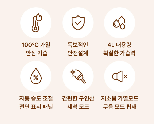 조지루시 가습기 장점