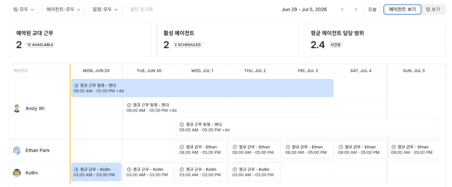 서비스 컬렉션의 JSM Workforce Management의 시프트 스케줄링 샘플