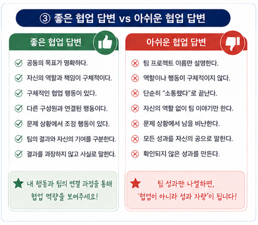 좋은 협업 답변 vs 아쉬운 협업 답변