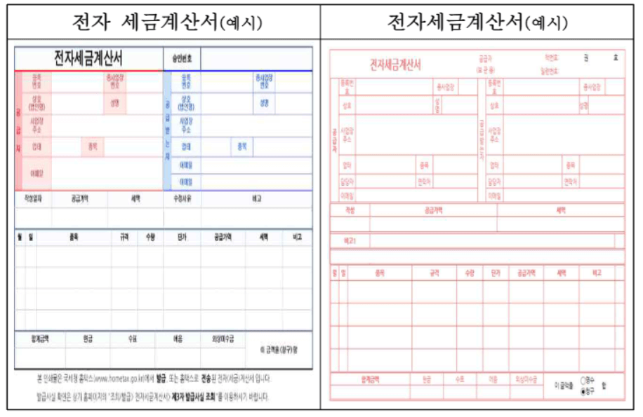 2025 소상공인 배달 택배비 30만원 지원금 신청대상 신청방법