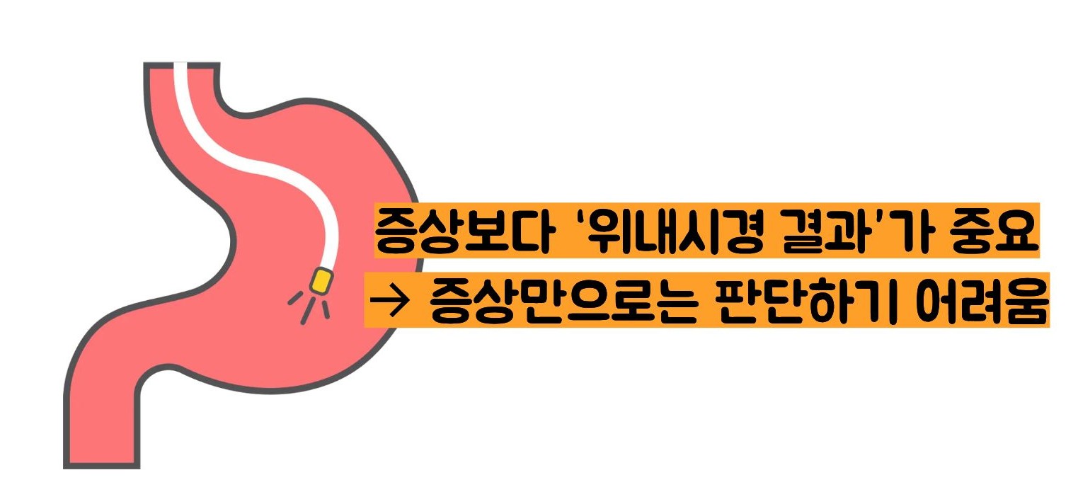 장상피화생 증상