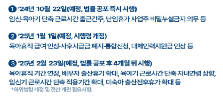 육아휴직개편