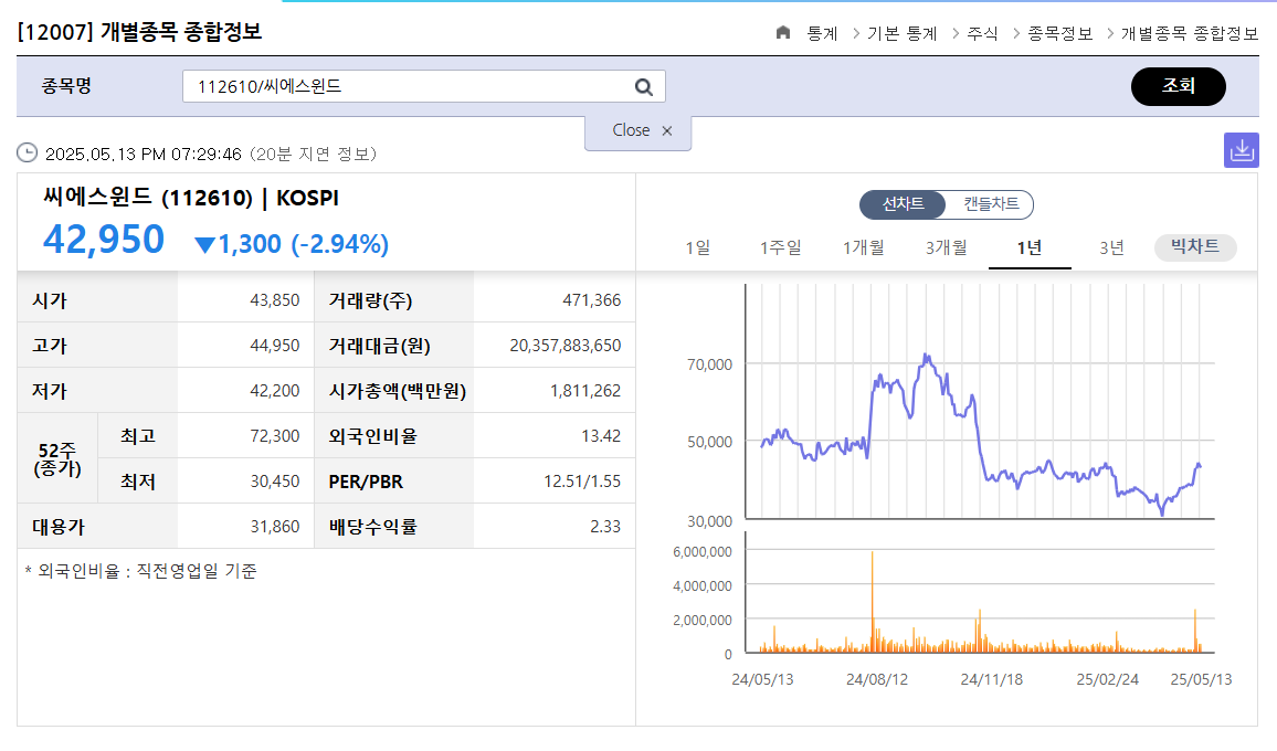 이재명 정책과 관련주 기후에너지 공약
