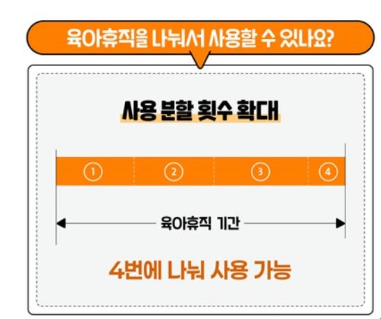 2025년 육아휴직 급여 계산 지급 기준 및 신청 방법 총정리