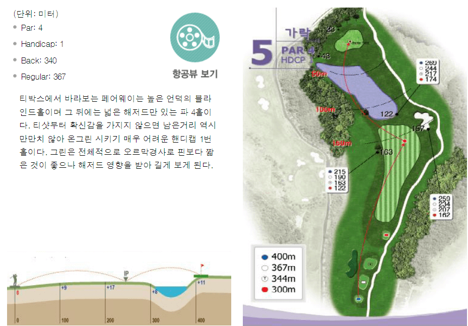 가야 컨트리클럽 가락코스 5