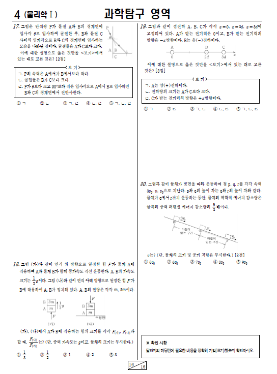 2020-11월-고2-모의고사-물리학 1-기출문제-다운
