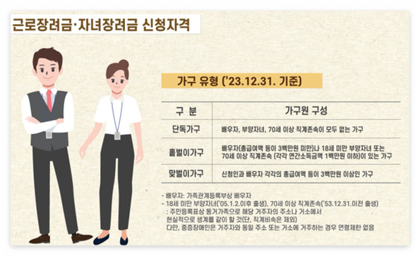 근로장려금 신청기간&amp;#44; 신청자격&amp;#44; 신청방법&amp;#44; 지급액