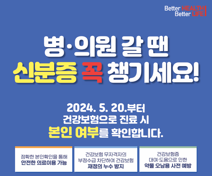 요양기관 본인확인 강화제도