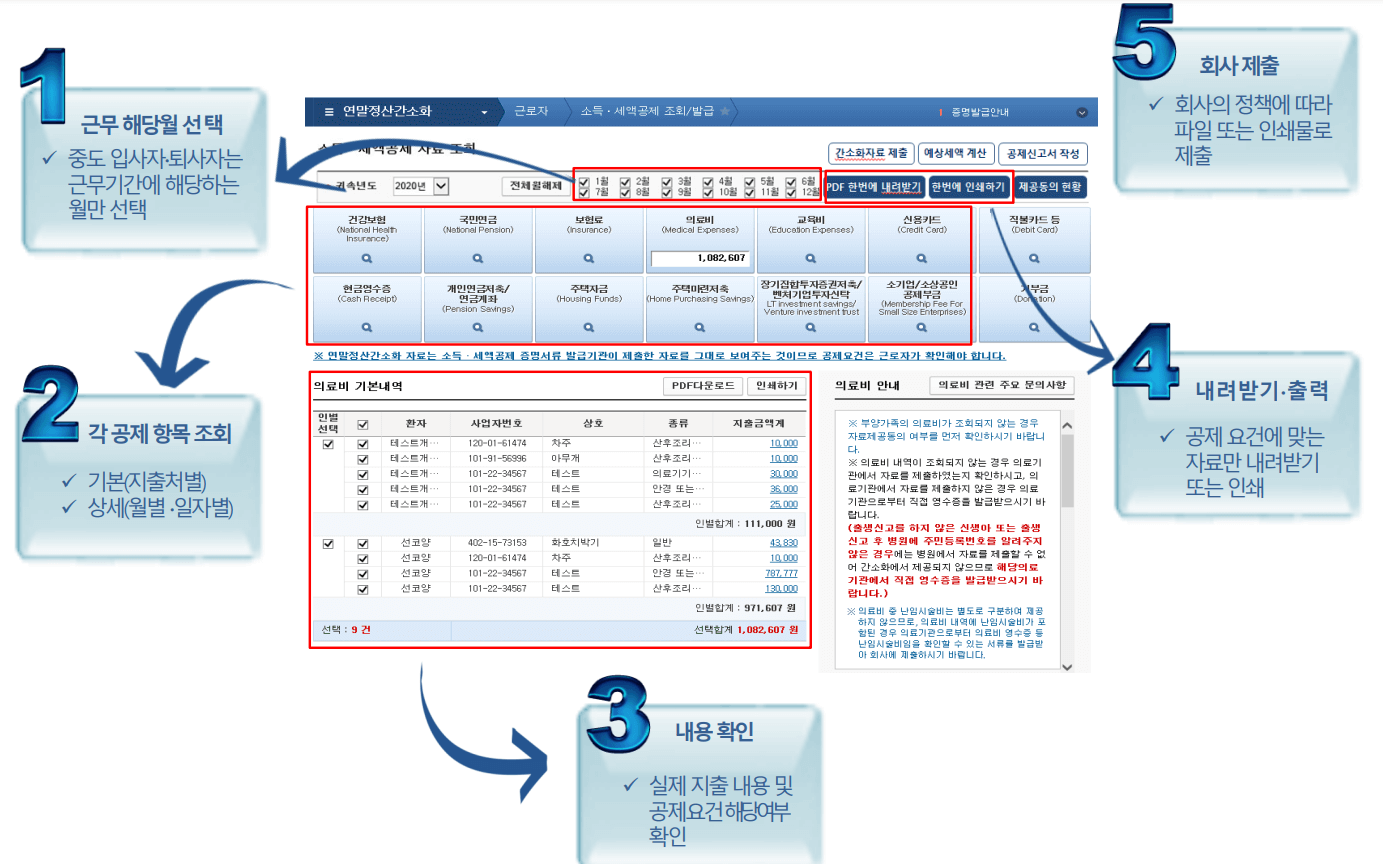 연말정산간소화 서비스