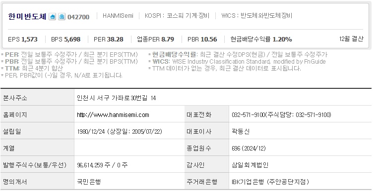 한미반도체 주가 기업개요 (0408)