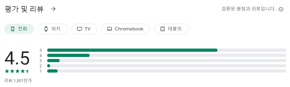 AliExpress앱 평가