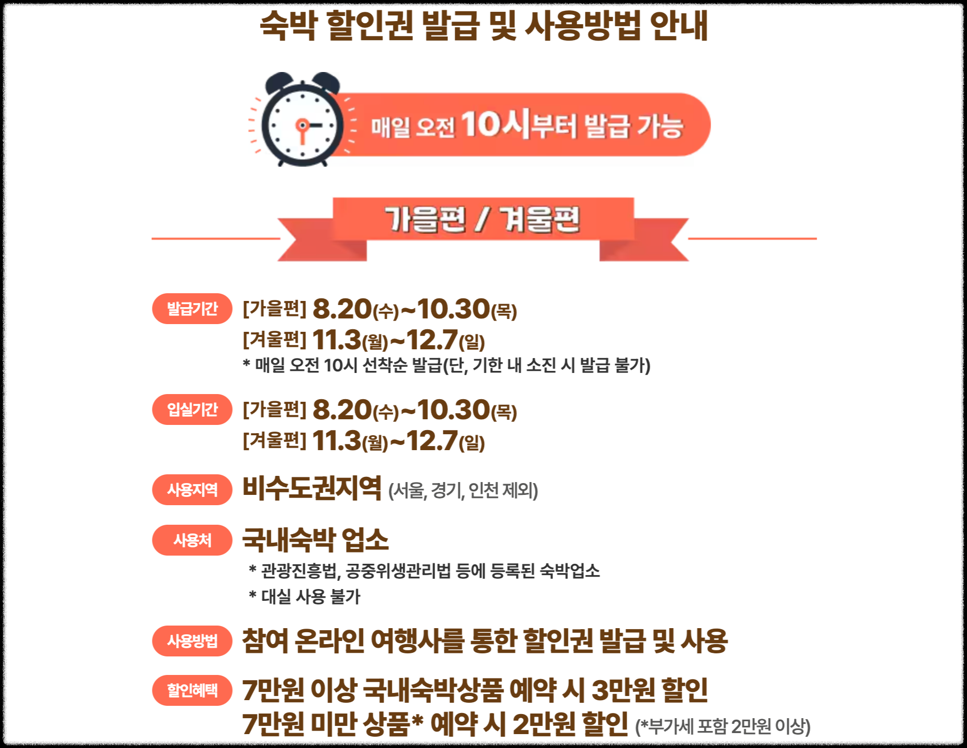 숙박-할인권-안내