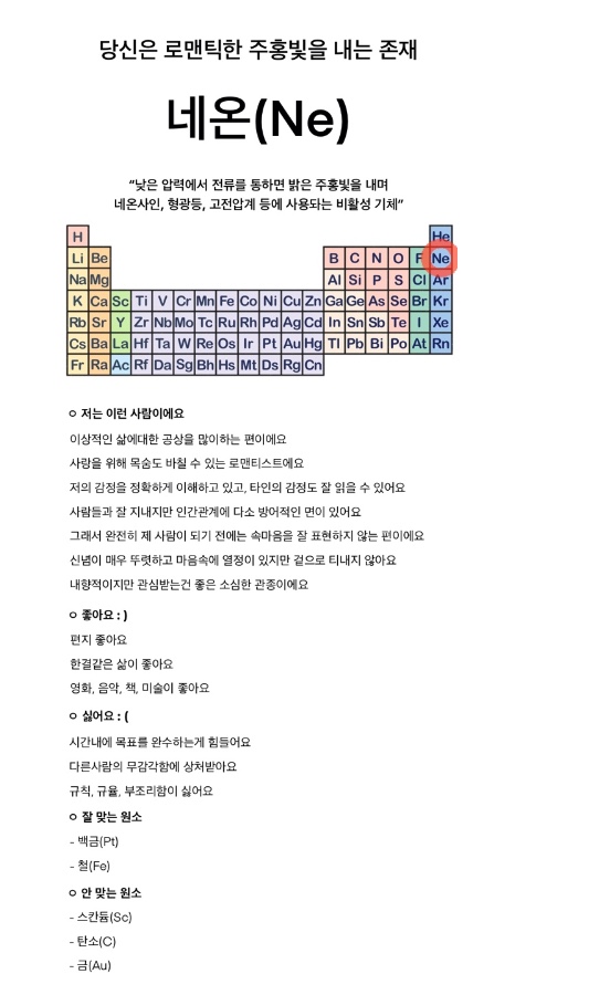 화학원소 성격 테스트 MBTI