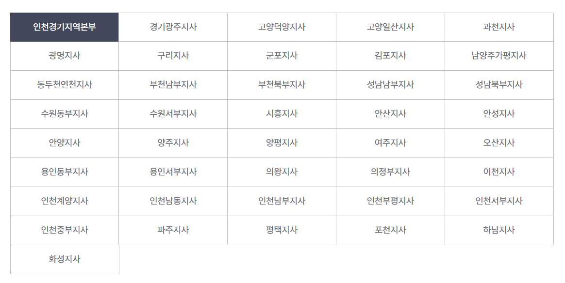 건강보험공단 전국지사찾기
