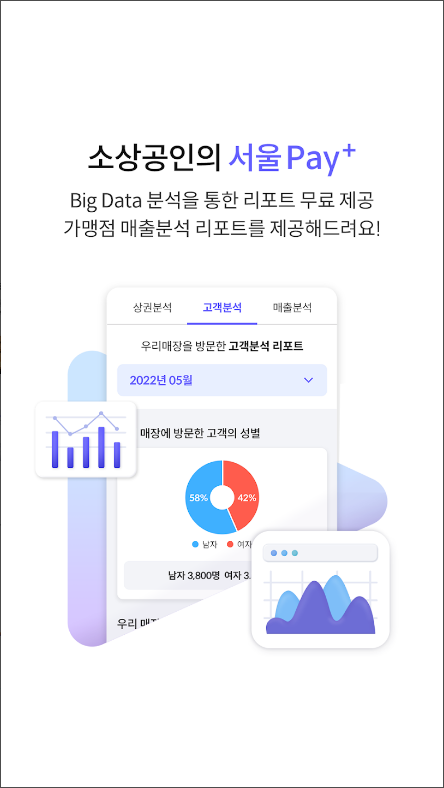 서울Pay+ (서울페이,서울페이플러스,서울사랑상품권)