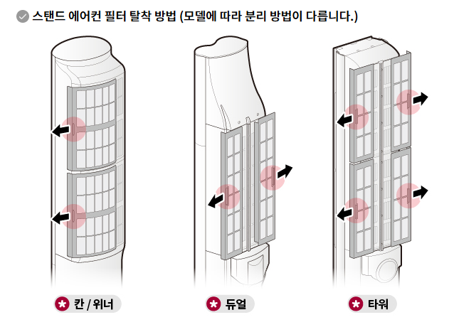 LG 에어컨 청소 포인트