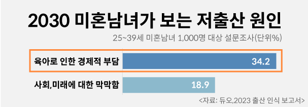 우체국 임신 혜택&amp;#44; 임산부 무료보험(산모&amp;#44; 태아) 총정리