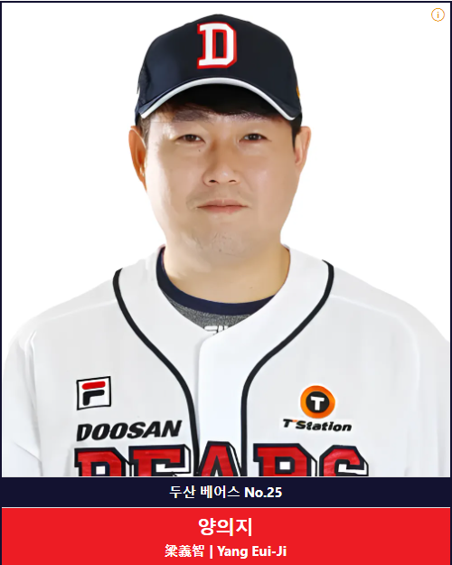 두산 베어스 양의지 프로필