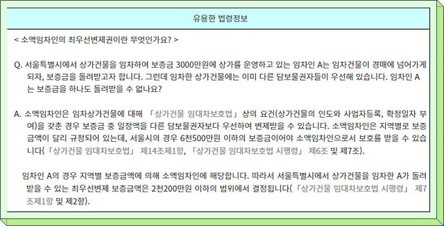 상가임대차보호법