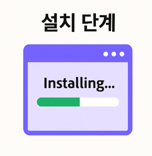 Adobe Creative Cloud 다운로드부터 완전 삭제까지 7단계 가이드