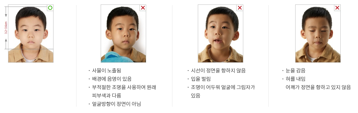 여권 갱신 및 재발급 준비물 온라인 신청