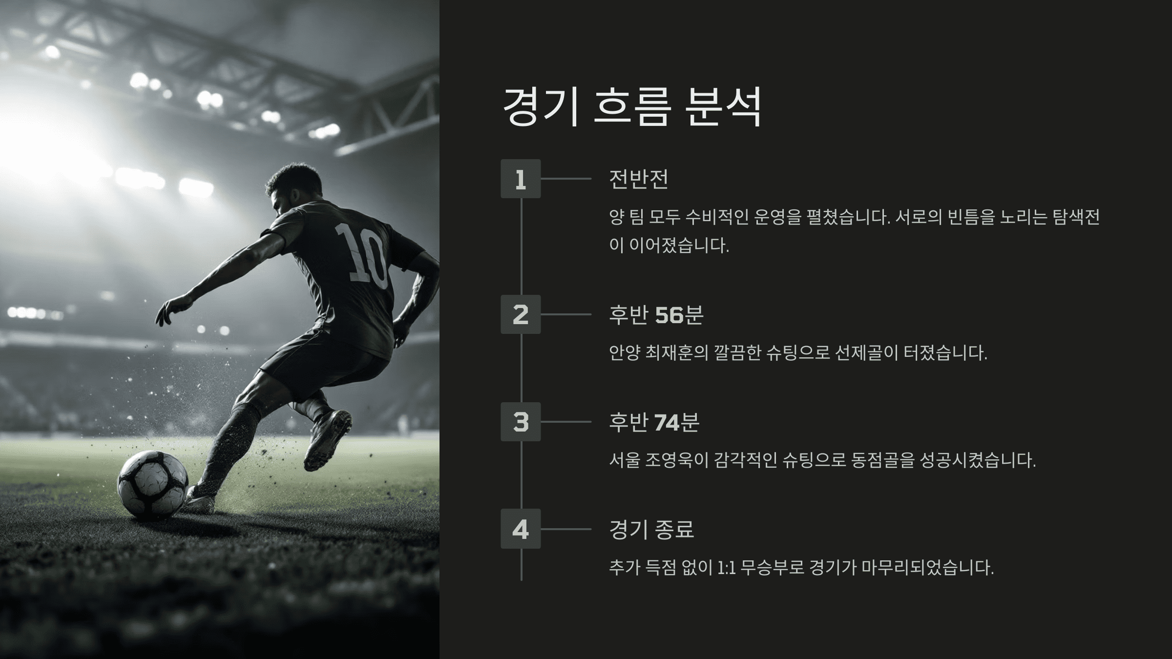 경기 흐름 분석