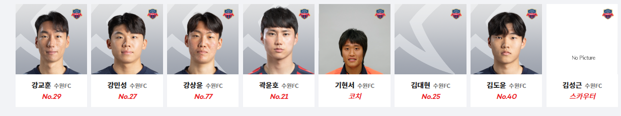 2024 K리그 순위 연봉 포함