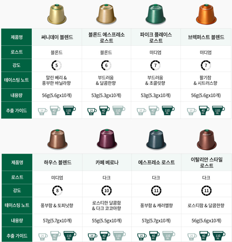 alt 태그