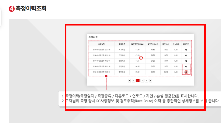 와이파이 속도측정 사이트 소개