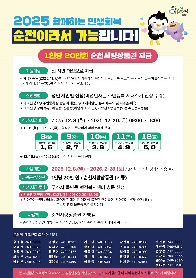 순천시 민생회복지원금